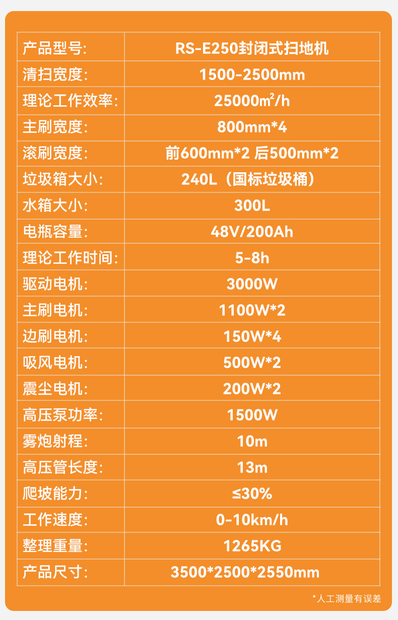 RS-E250掃地機(jī)_17.jpg