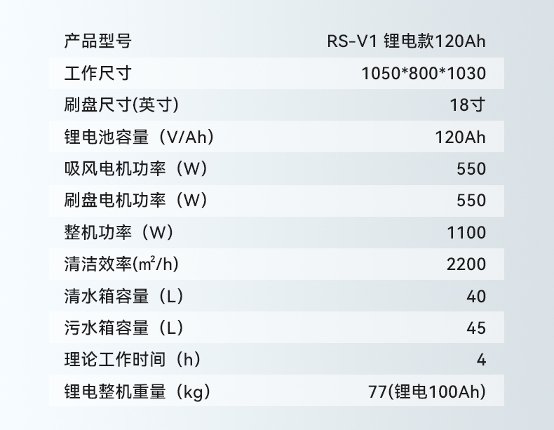 詳情頁_16  鋰電款120A.jpg