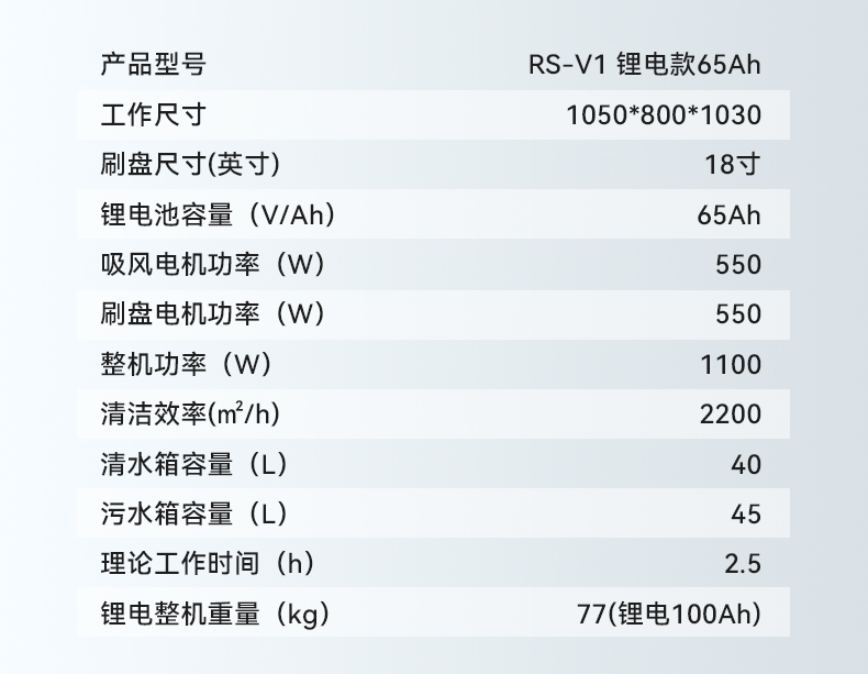 詳情頁_16  鋰電款65A.jpg